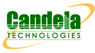 Candela Technologies logo
